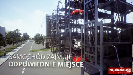 Smart Parking Polska