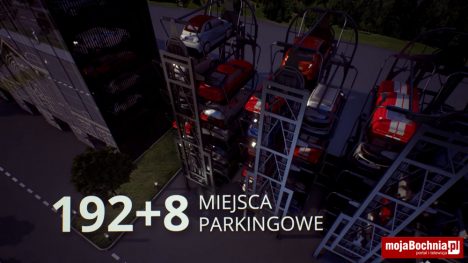 Smart Parking Polska