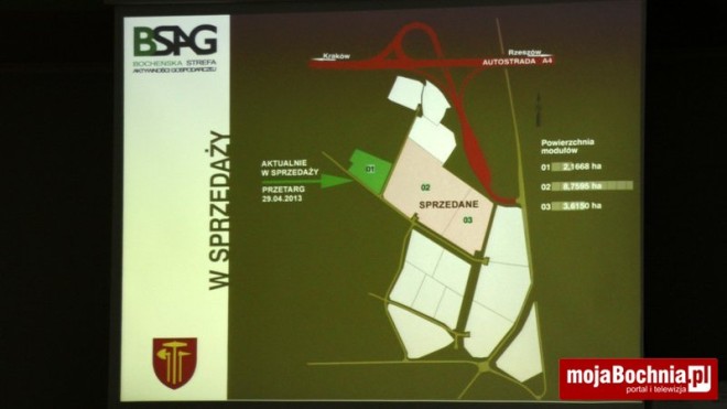Debata nt. budowy dojazdu do strefy gospodarczej, 28 III 2013