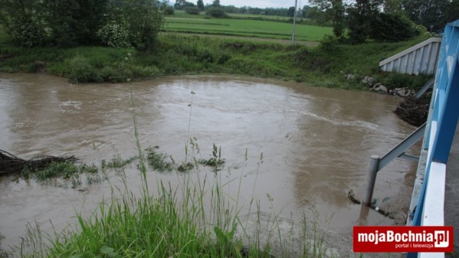 Wysoki poziom Raby i Stradomki