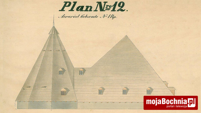 Rysunek szybu Floris