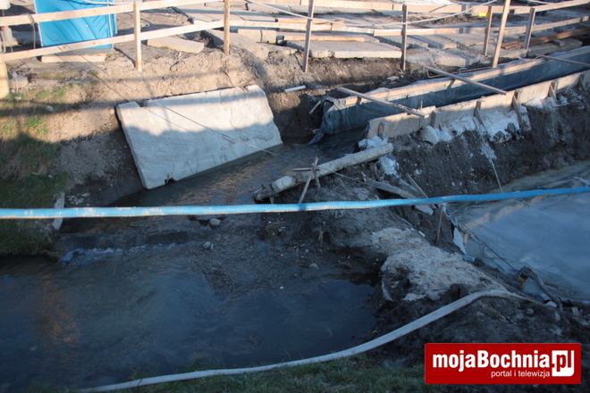 Wiadukt na ul. Wygoda