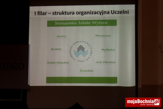 Inauguracja nowego roku akademickiego na bocheńskim wydziale zamiejscowym Staropolskiej Szkoły Wyższej w Kielcach, 17 X 2015